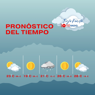El tiempo en Santa Fe y la región: se acerca el fin de semana y las temperaturas siguen bajando